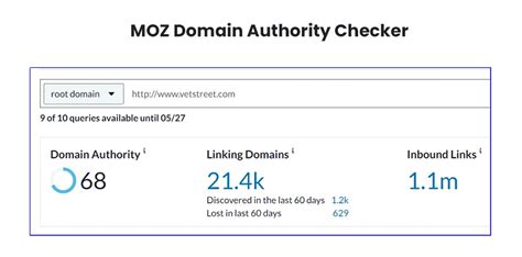 moz check domain authority